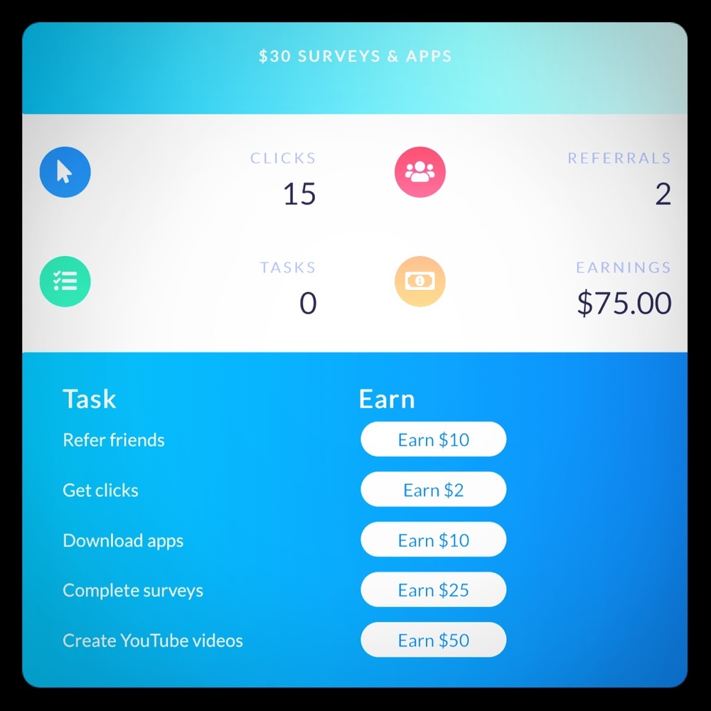 Earn free money!! It’s real!!
